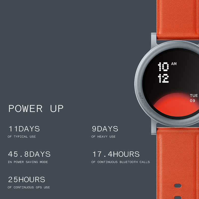 CMF by Nothing Global Version  – Gps Running Watch recenzja i cena