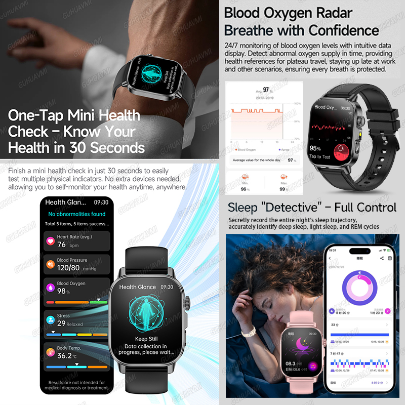 GUHUAVMI 2026 Nowy Precyzyjny  – Gps Running Watch recenzja i cena